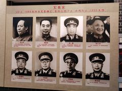 -遵义会议纪念馆