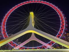 -天津之眼摩天轮