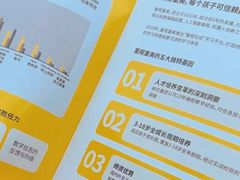 -童程童美少儿编程乐高机器人(红谷滩校区)