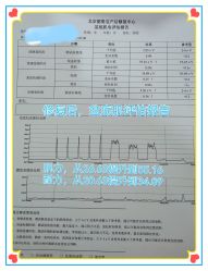 点击看大图 -纤思韵产后修复健康管理中心(顺义金街店)