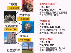 -巧克力渔家.小船海鲜胶东菜(万平口店)