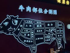-牛将军•涮肉•烤肉•铁板烧(北京王府井·故宫店)
