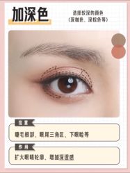点击看大图 -班柠美妆·化妆私教(汉中路店)
