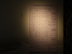 -景德镇中国陶瓷博物馆