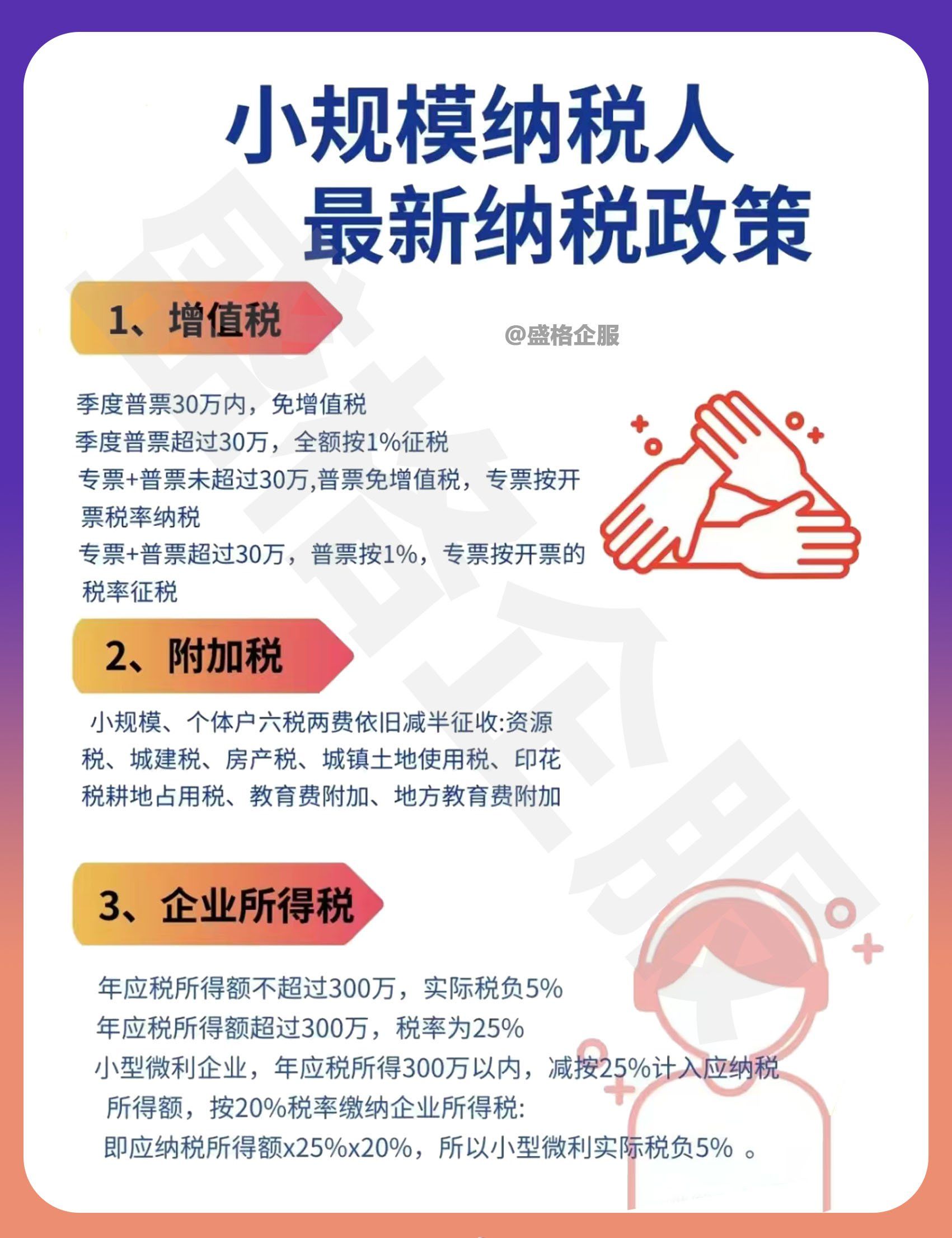 小规模纳税人2024
