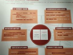 -上海浦东展览馆