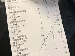 账单-碎怂烤肉(钟楼柳巷店)