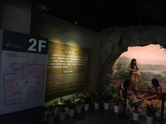 -上海纺织博物馆
