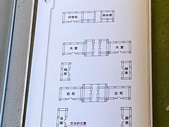 -金州副都统衙门博物馆