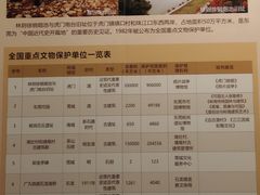 -东莞展览馆