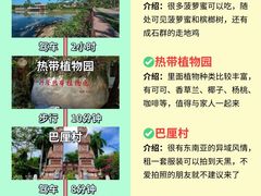 -石梅湾