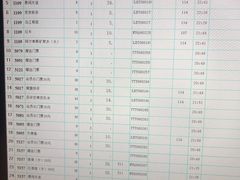 -海洋之星休闲汗蒸浴场