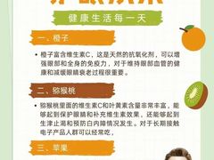 -宝视达眼镜(公园道店)