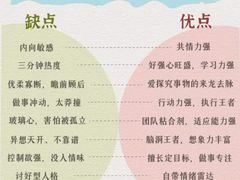 -上海嘉宁·心理咨询中心