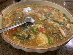 -旺达·福州菜(正大广场店)