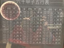 -结绳记(朝阳大悦城店)