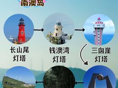 -潮州古城