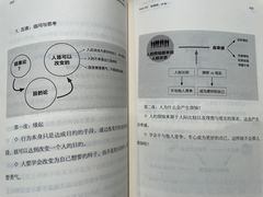 -当当书店(南百·MMGO店)