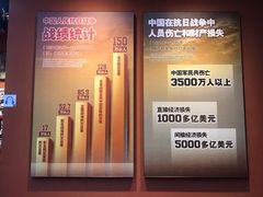 -中国人民抗日战争纪念馆