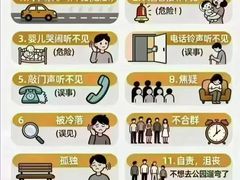 -自然之声助听器·呼吸机(康桥旗舰店)