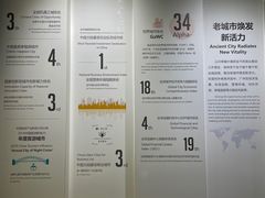 -广州市城市规划展览中心