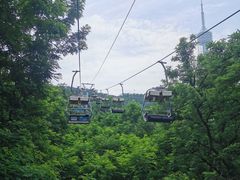 -富斯特索道