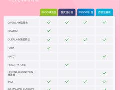 -西武百货(池袋总店)