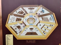 -隋唐洛阳城明堂天堂景区