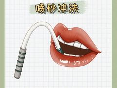 -咿呀口腔(光谷分院)