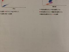 -宠颐生中康贝怡动物医院