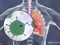 -裕和堂中医推拿艾灸(太古汇臻品店)