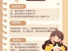 -瑞派·关忠动物医院(国瑞店)