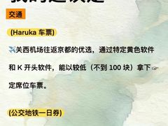 -0101丸井百货(新宿ANNEX店)