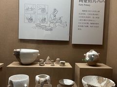 -烟台市博物馆