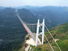 -矮寨·十八洞·德夯大峡谷景区