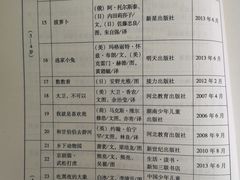 -苏州图书馆(人民路总馆)