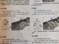 -弹指之间吉他培训(石景山店)