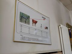 -河间老万驴肉火烧(福建北路店)