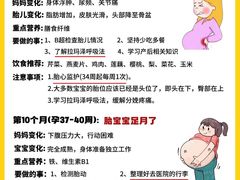 -乐禧母婴全自营月嫂(宝山店)