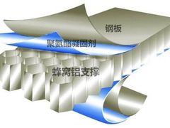 -闽龙广场
