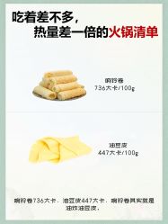 -Lily纤美·科技减脂中心