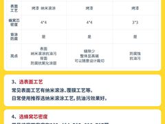 -闽龙广场