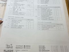 -红大哥水门鸡饭(總店)