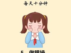 -黑马眼科·近视手术
