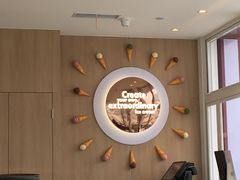 -哈根达斯(滨江店)