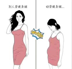 -香薇妮丝·定制减肥·身材管理