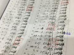 -AC健身·运动康复工作室(千灯湖店)
