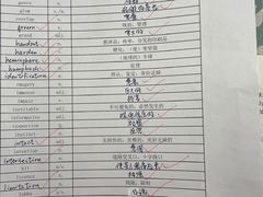 -新航道雅思托福·留学·考研培训(人民广场校区)