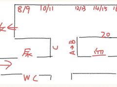 -上海市东方医院-体检中心