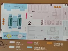 -乐汤汇温泉生活馆